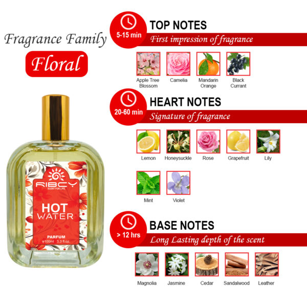 Hot Water - Image 4