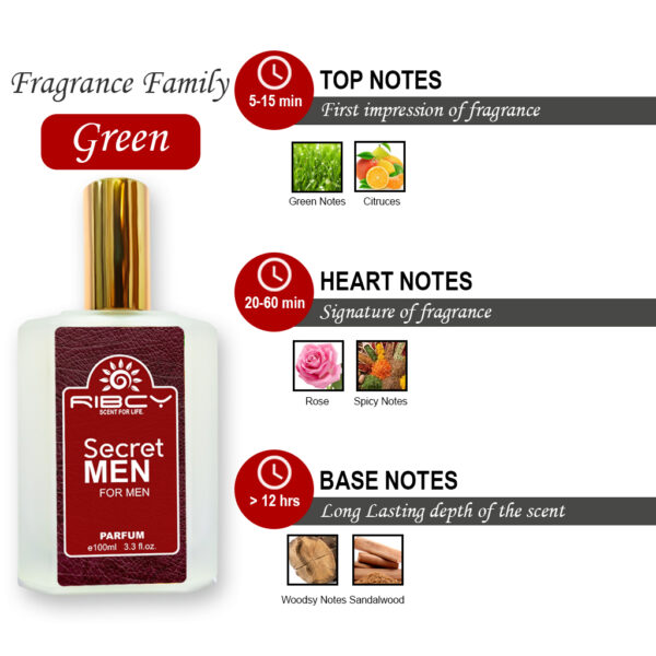 Secret Men - Image 3