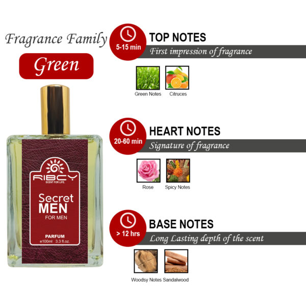 Secret Men - Image 4