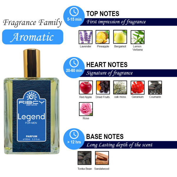 Legend - Image 4