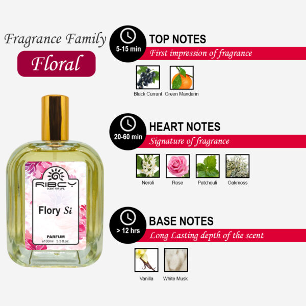 Flory Si - Image 4