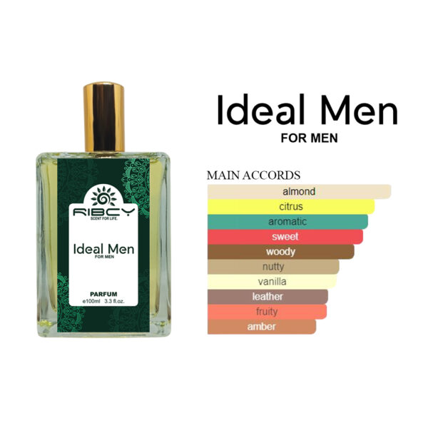 Ideal Men - Image 3