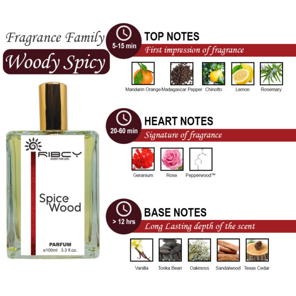 Spice Wood - Image 4